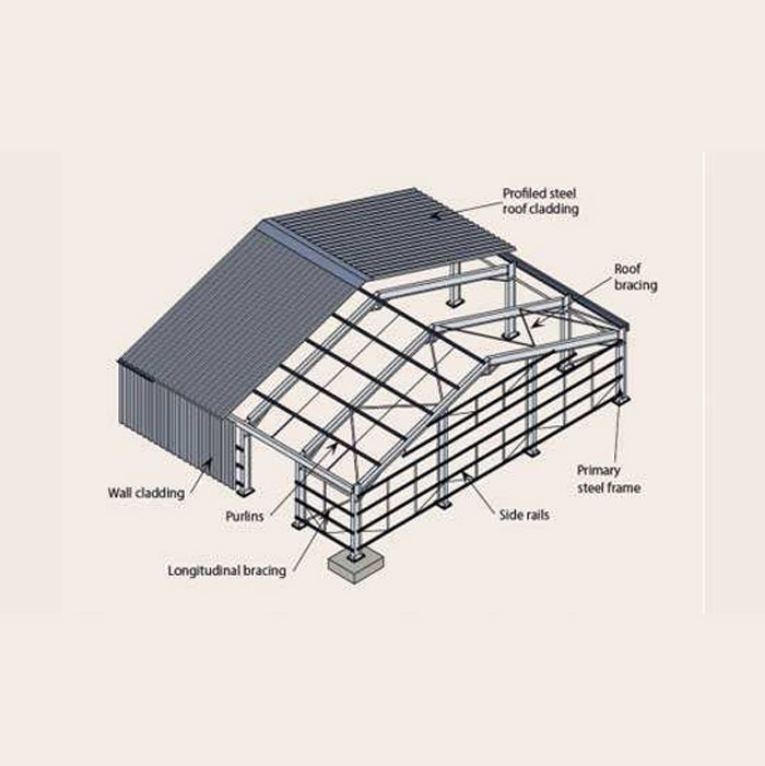 PEB Design & Services
